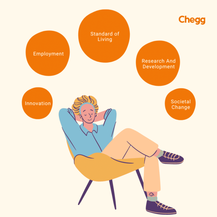 Difference Between Entrepreneur and Intrapreneur - Shiksha Online